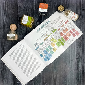 Salt, Fat, Acid, Heat by Samin Nosrat Gift Set
